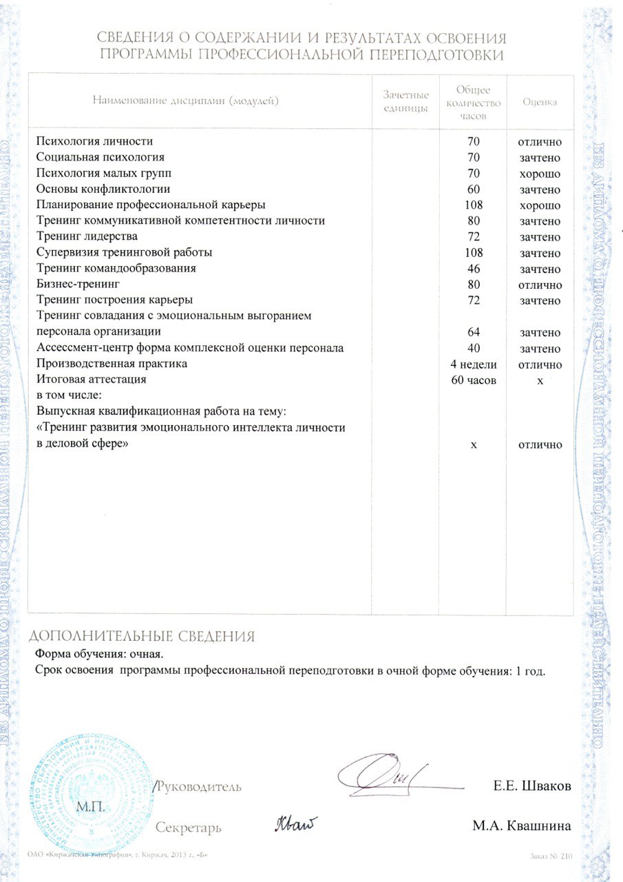 Вторая страница приложения к диплому Павла Сикова с перечнем дисциплин